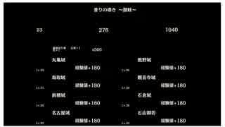 御城プロジェクトＲＥ　不具合放置