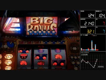 【４号機】おそ松くん part3