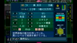 【実況】サカつく04で館林ウドンが世界を目指す part193