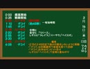 FF12　魔神竜最速討伐への道　最終回【作戦編】
