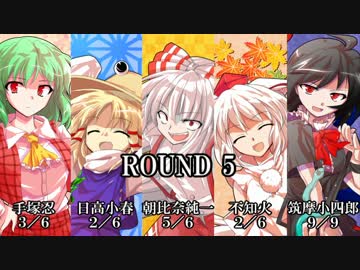 【シノビガミ】雷神 Part4（最終回）【ゆっくりTRPG】