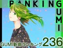 GUMI新曲ランキング#236