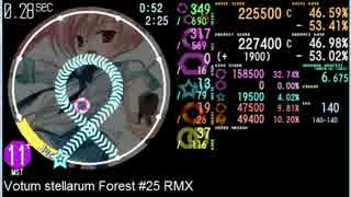 maimaiそうさく譜面　Votum_stellarum_-forest_#25_RMX-  MASTER