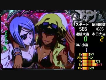 ぱちんこCR一騎当千SS2　黄昏37刻目