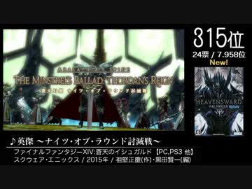 第9回みんなで決めるゲーム音楽ベスト100(+900) Part25
