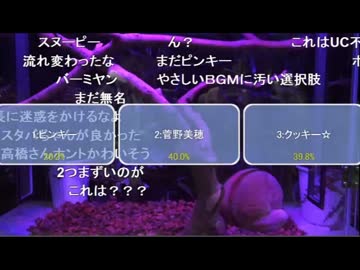 人気の 動物 ガッツポーズ淫夢くんシリーズ 動画 51本 ニコニコ動画