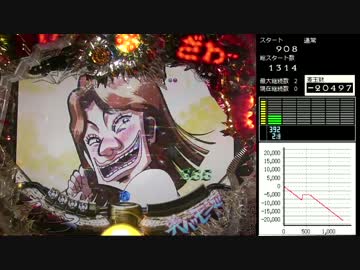 パチンコ　CR弾球黙示録カイジ3　EP4