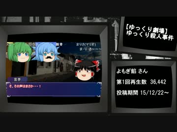 ゆっくり大投票祭結果発表（実況外部門）