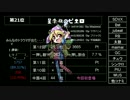 アレンジ曲で振り返る第12回東方人気投票 音楽部門【40-21】