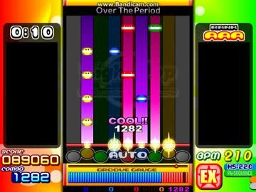 【PMS】 Over The "Period"
