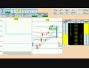 日経２２５先物デイトレードプラン　2016/5/2