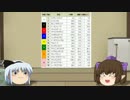みょん部屋　ホースニュース文　春天皇賞　イカリノハタテ
