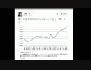 上念司 「第二の矢が足りないとかいってる人、息してる？」 14年12月6日