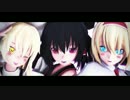 【カメラ配布】 ECHO 【東方MMD】