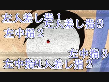 【東方MMD】レミリアにお友達が出来ました