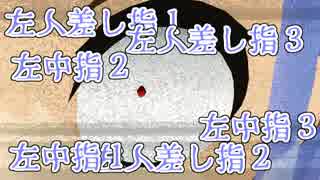 【東方MMD】レミリアにお友達が出来ました