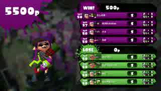 S+昇格戦