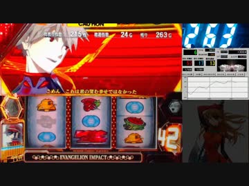 【パチスロ】ヱヴァンゲリヲン～希望の槍～【31号機】