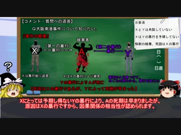 【ゆっくり解説】ゆっくりの法学講座５限目　逮捕と令状主義