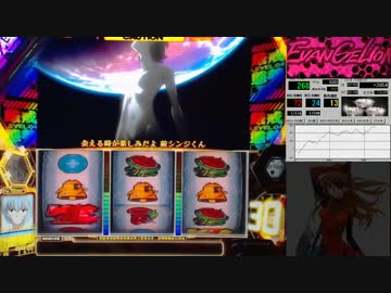 【パチスロ】ヱヴァンゲリヲン～希望の槍～【32号機】