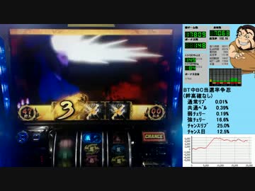 バジリスク絆 一撃で設定×1,000枚獲得を目指す！【設定6編】　Part31 後編