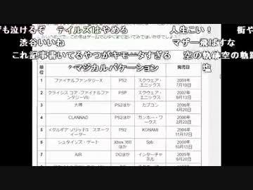 【ch】うんこちゃん『GW放送4』1/2