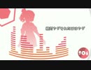 さとうささらのコンフォ～トレベル【オリジナル曲】