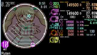 No.887?[BPM130]Ruten MASTER(10+)