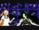 【MMD】きの式マキと葉月式ずん子でShake It Off