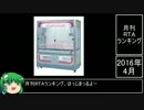 月刊RTAランキング2016年4月号