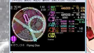 (BPM145)[再創作]キボウノタネ　MASTER