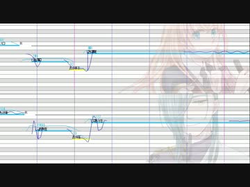 【人力刀剣乱舞】乱と青江の調声晒し【少女不在】