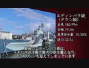 【ゆっくり解説】番外編：海軍軍縮条約は遵守されていたのか？