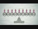 Strategic Voting