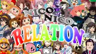 楽しかったのでNICONICO RELATION歌ってみた！【凉宮】