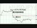 【FX TUBE】無料動画解説 USDJPYドル円の注目ポイント 2016 05 09