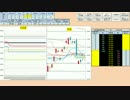 日経２２５先物デイトレードプラン　2016/5/10