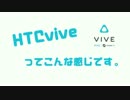 HTC viveってこんな感じです。Windlands