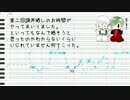 sm28611050の調声晒し【人力刀剣乱舞】