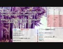2015年ラスト初心者人狼エンジョイ告白村　後編　GMふれの