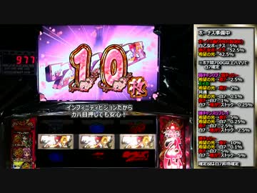 【パチスロ】戦国乙女 ヒデヨシ縛りで一撃万枚を目指す part3