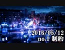 ショートサーキット出張版読み上げ動画1425nico