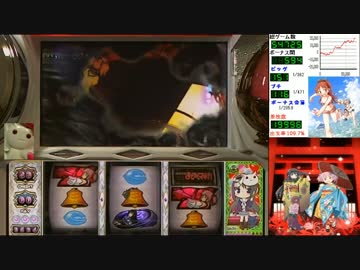 SLOT魔法少女まどか☆マギカ　ミッションクリア目指して　設定５　Part21