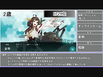 全ジャンル最高齢スレランキング2015 part1【0歳～10歳まで】