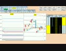 日経２２５先物デイトレードプラン　2016/5/13
