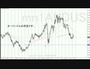 【FX TUBE】無料動画解説 AUDUSDオージードルの注目ポイント 2016 05 16