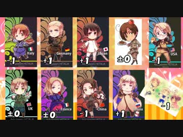 人気の Apヘタリア音楽リンク 動画 228本 ニコニコ動画