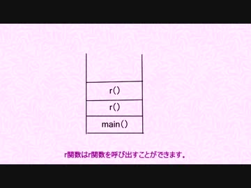 おまじない縛りＣ言語プログラミング講座第２９回【さとうささら】