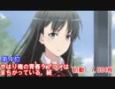 【2015年春期アニメ】最終巻初動ランキング