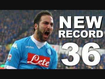 2015-16 イグアイン セリエA新記録 全36ゴール